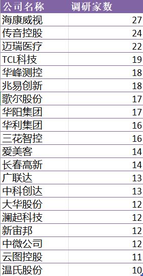 银行理财板块解析与建议