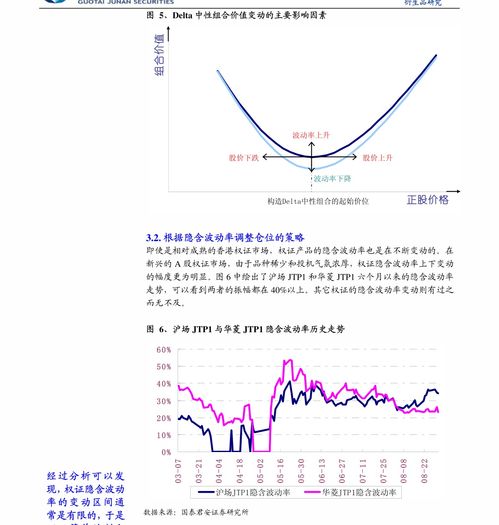 专题报告黑色市场僵持，双焦寻找安全边际